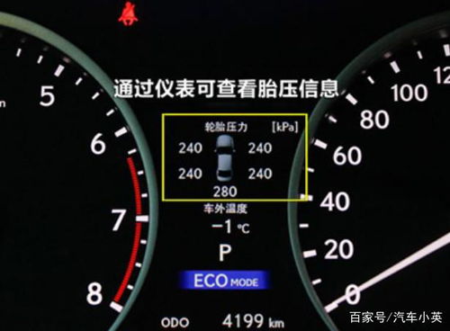 汽车尿酸多少是正常